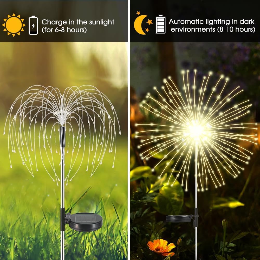 HPUFKOT DIY garden firework shapes enhance creative outdoor displays