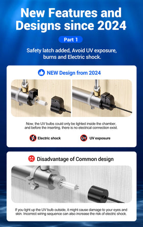 HQUA OWS-12 horizontal installation with metal connectors for reliability