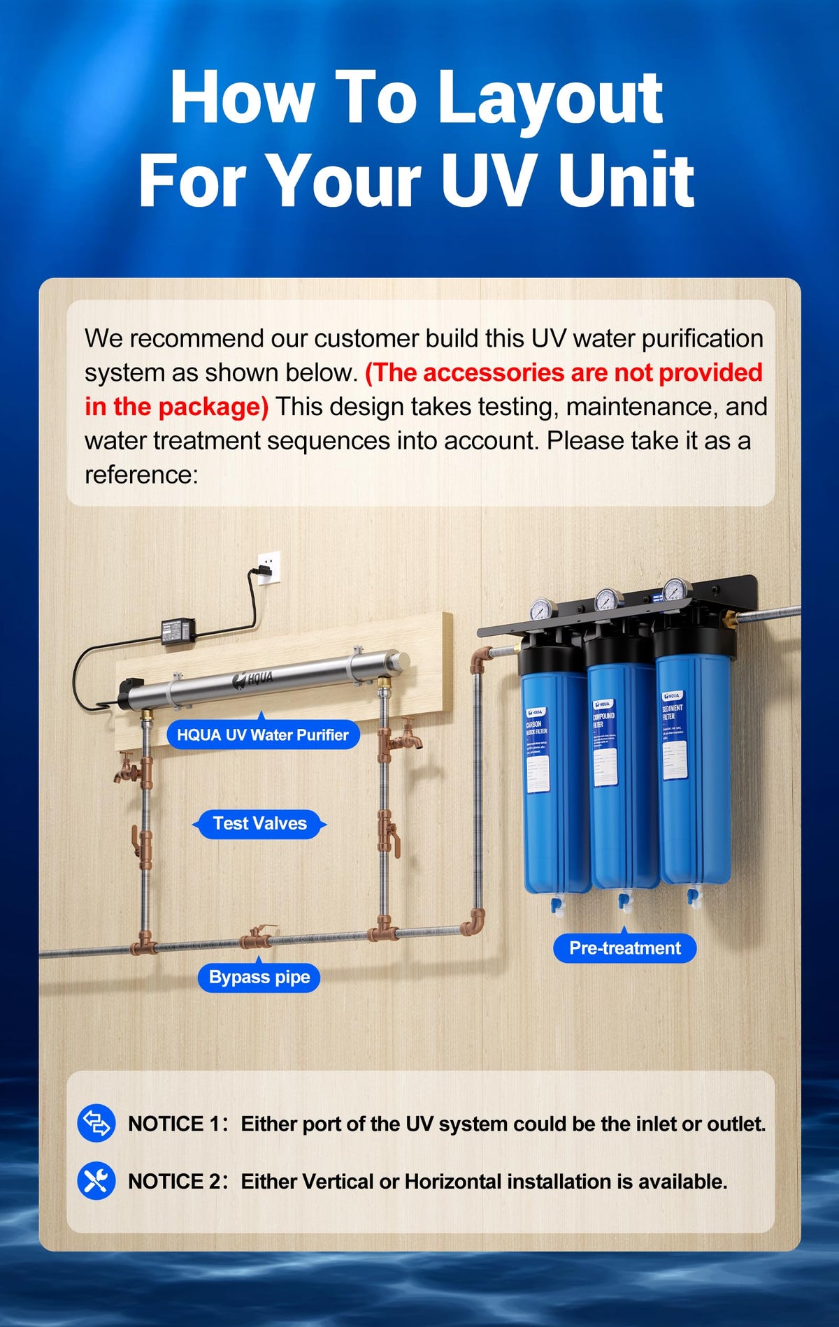 HQUA OWS-12 robust safety and durability for water treatment