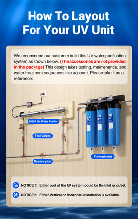 HQUA OWS-12 robust safety and durability for water treatment