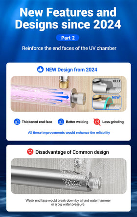 HQUA OWS-12 UV bulb inside shown for chemical-free disinfection
