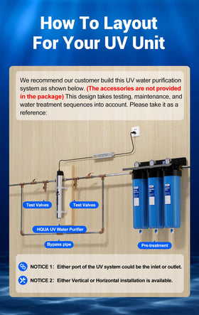 HQUA-TWS-12 compact design ideal for streamlined home installation.