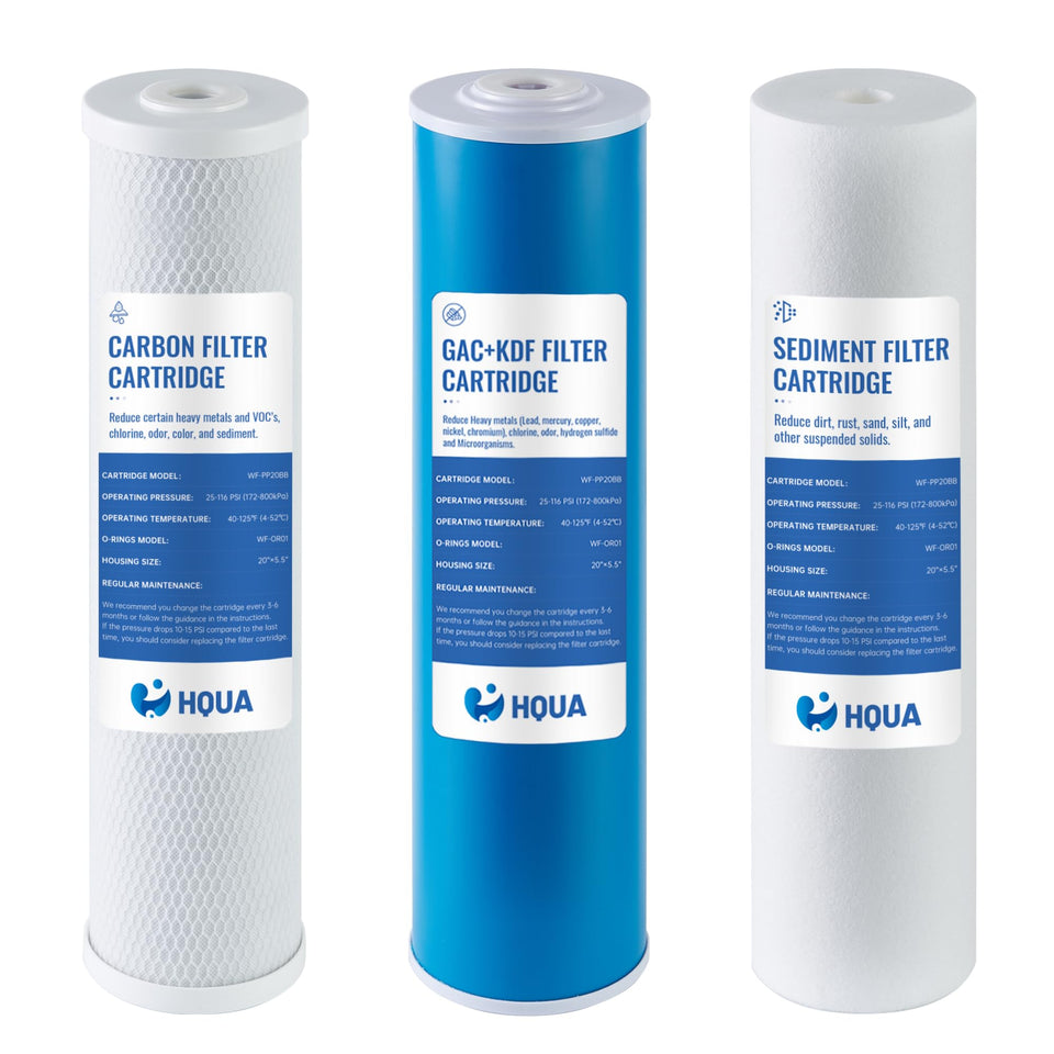 HQUA WF3 PP sediment filter cartridge capturing dirt for cleaner water