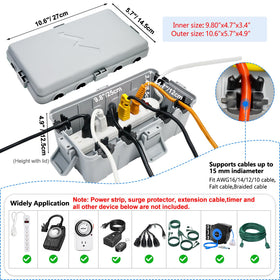 Hrensaw box with six cable ports keeps cords organized and accessible.