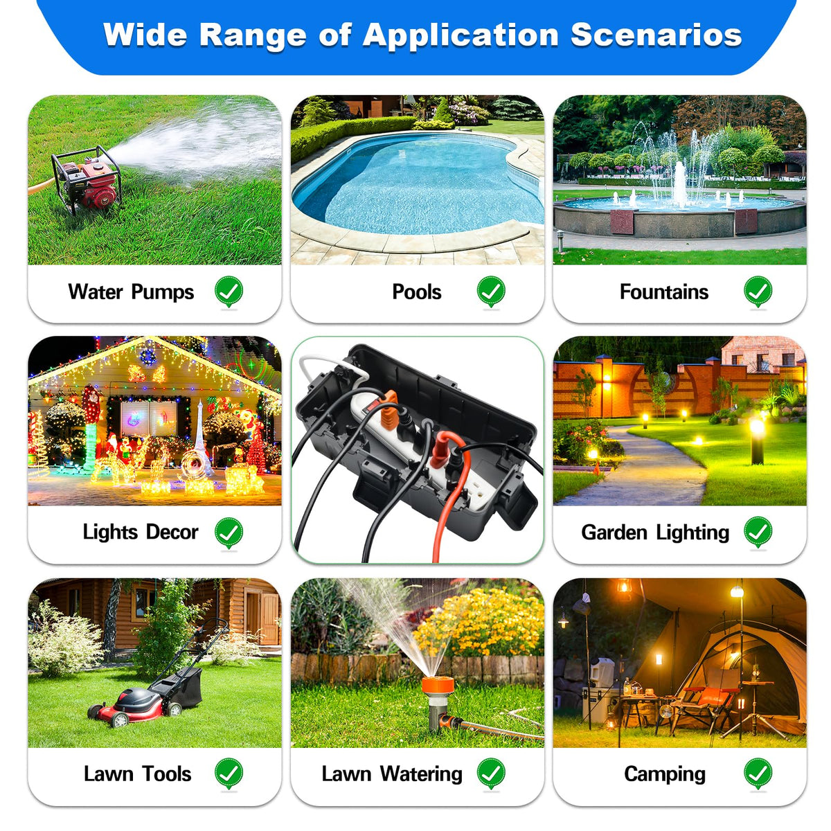 Hrensaw holiday-lights and pool fountain use box safeguards cords during displays