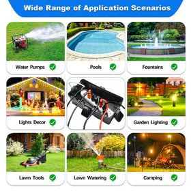 Hrensaw holiday-lights and pool fountain use box safeguards cords during displays