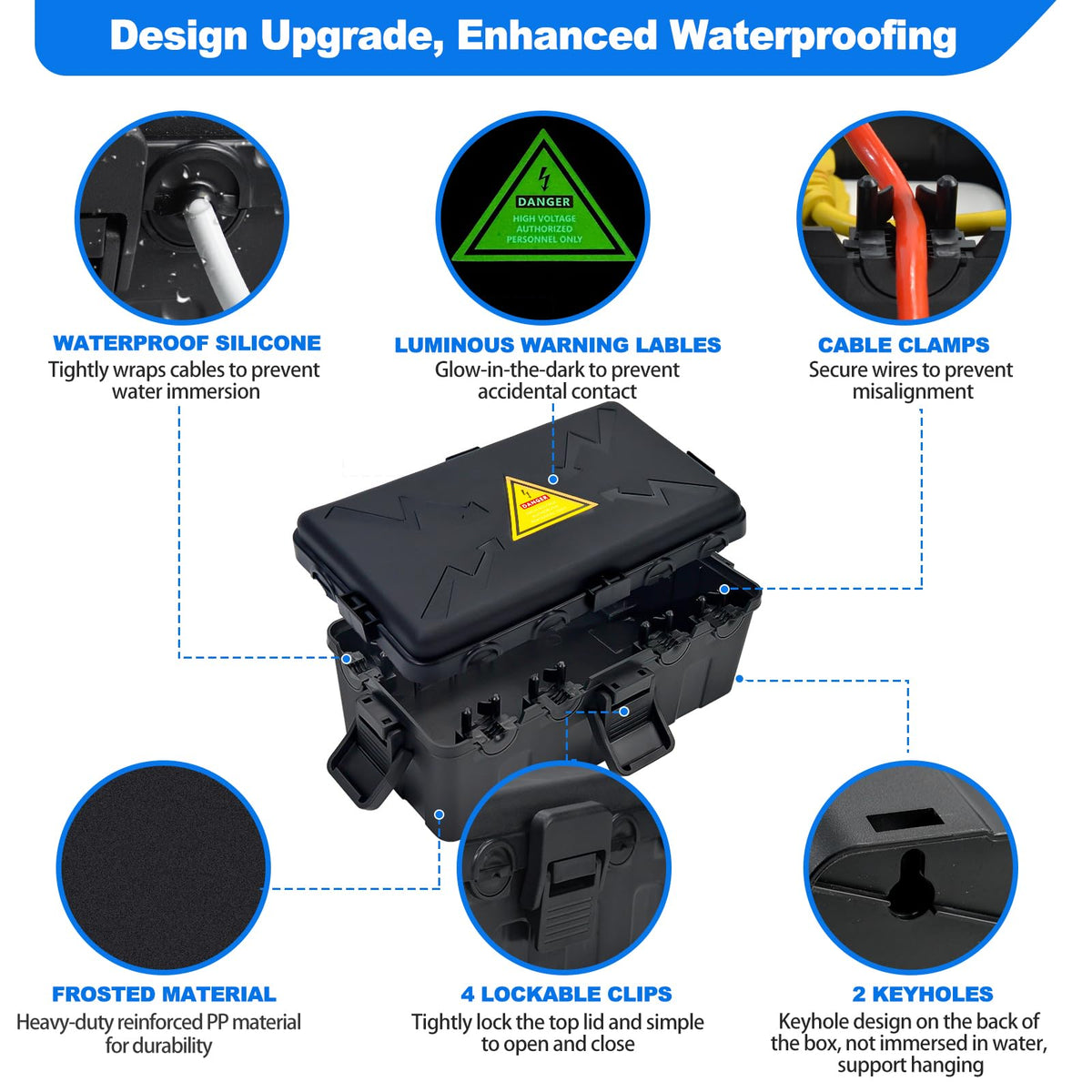 Hrensaw IP54 box lid glows at night for safer handling and visibility