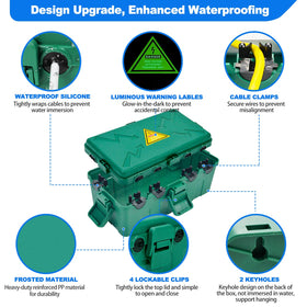Hrensaw IP54 weatherproof box closeup highlighting rugged protection