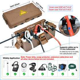 Hrensaw outdoor box showing six ports for organized outdoor connections.