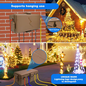 Hrensaw outdoor box near holiday lights demonstrates weatherproof protection.