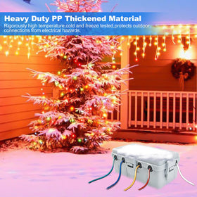 Hrensaw outdoor box protects connections during outdoor gatherings.