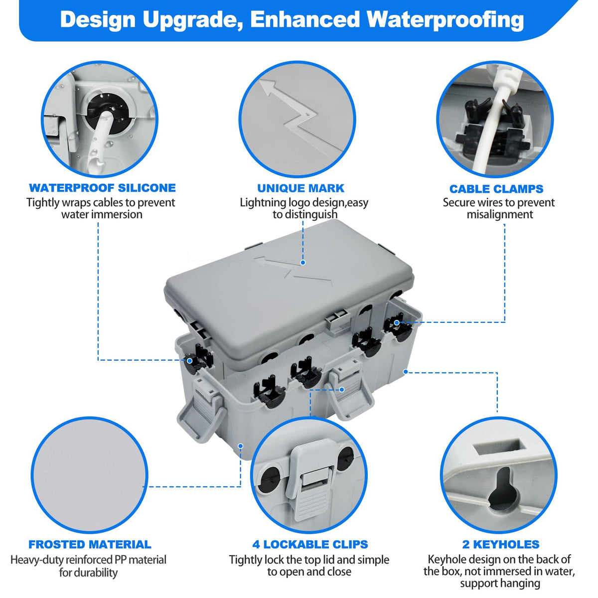 Hrensaw weatherproof lid seals plugs against rain and snow.