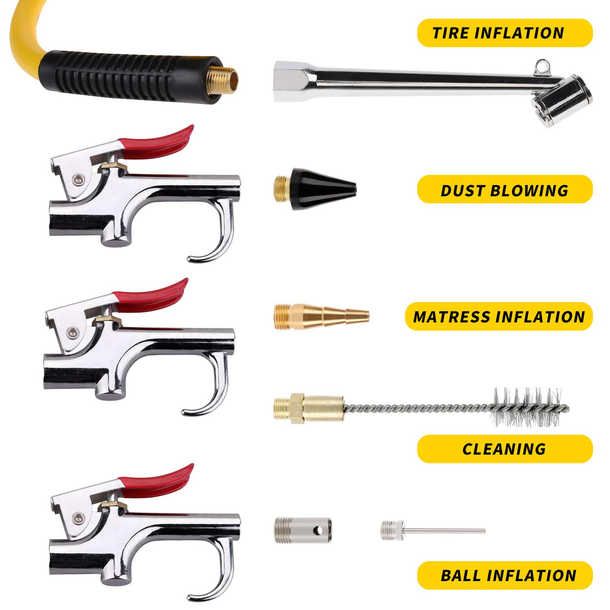 Hromee quick-connect fittings close-up for fast tool changes
