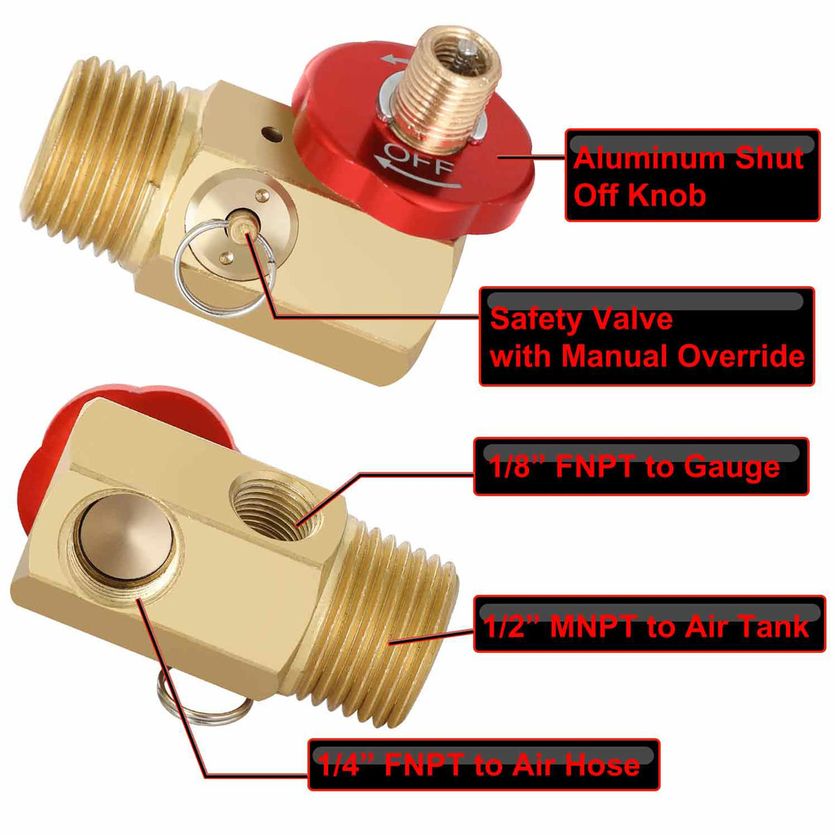 Hromee pressure gauge component displays PSI and MPa for precise monitoring.