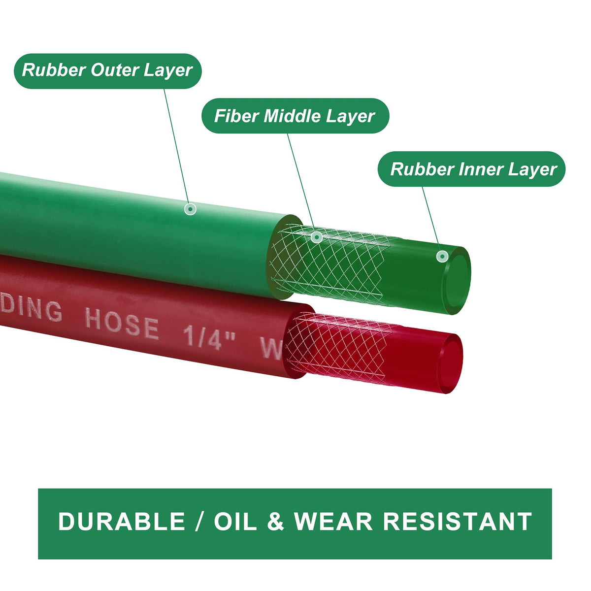 Hromee B fittings 9-16-18lh rh ends compatibility