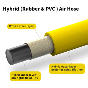 Hromee brass 1/4in NPT coupler enables quick connections and durability.