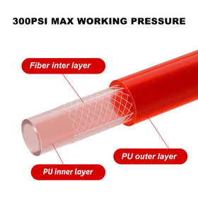 Hromee three-layer PU construction supports higher pressure performance.