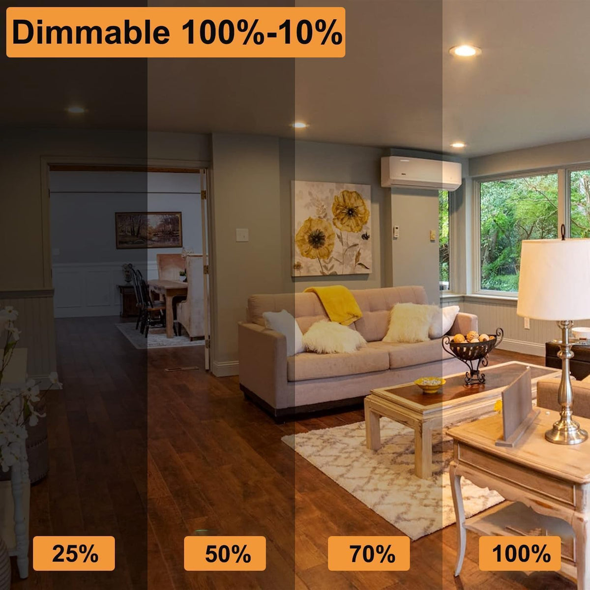 Hrsovii A19 bulb in table lamp delivers warm soft white glow for reading.