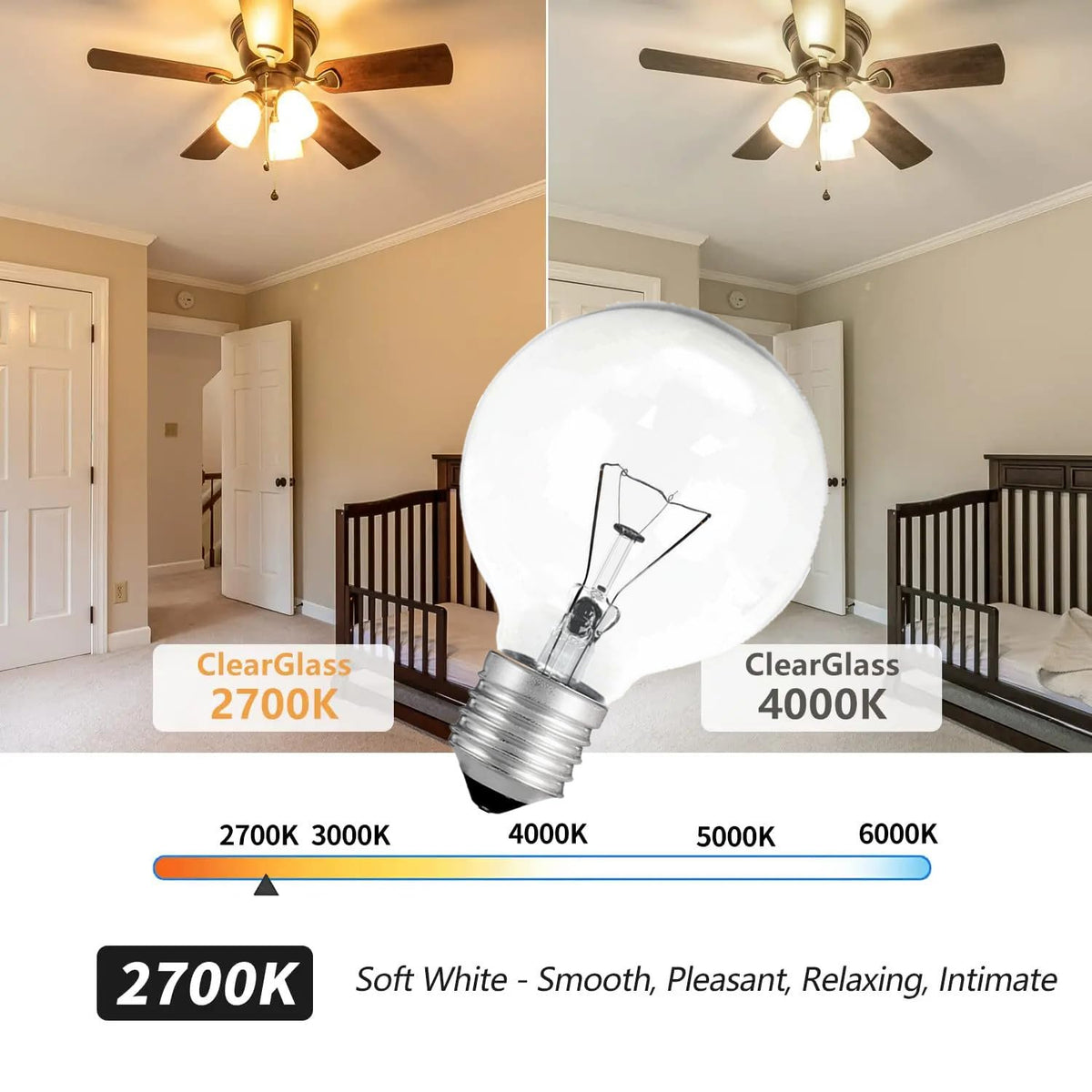 Hrsovii Globe Bulb in pendant lighting creates warm ambience