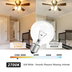 Hrsovii Globe Bulb in pendant lighting creates warm ambience