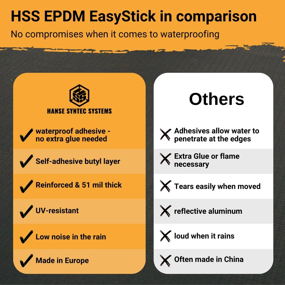 HSS EPDM EasyStick flat roof installation on a wide area