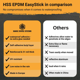 HSS EPDM EasyStick flat roof installation on a wide area