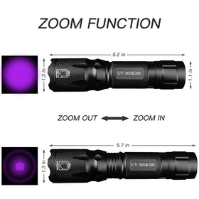 HSXMN UV Flashlight 395nm reveals purple glow for minerals and currency verification