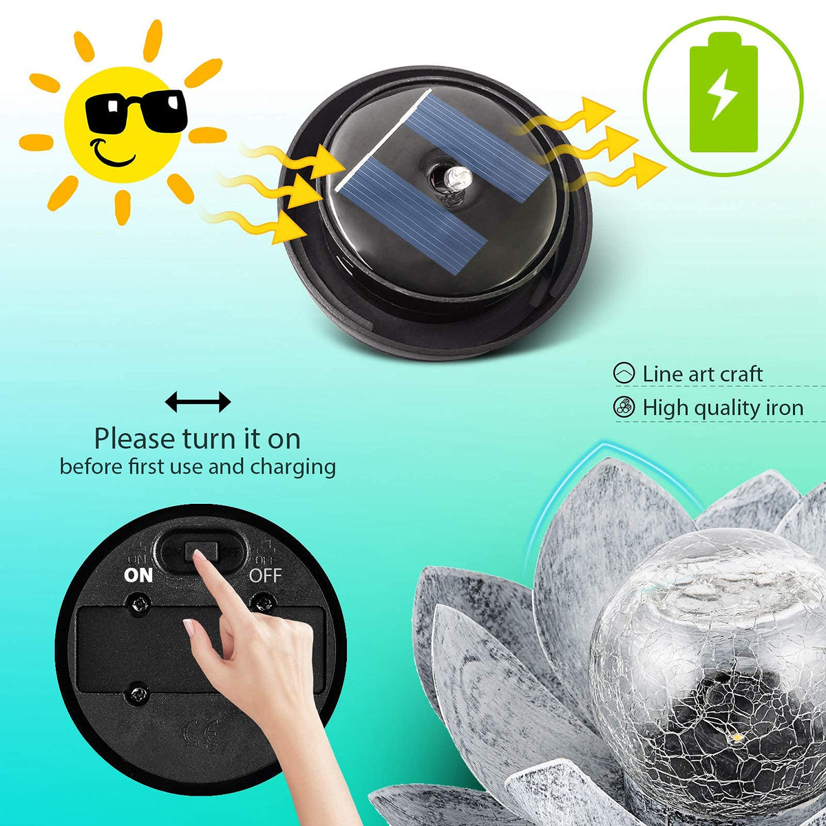 Huaxu solar panel sits under the glass bulb for charging