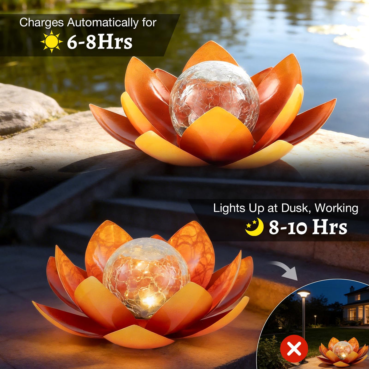 Huaxu solar panel light powers automatically at dusk for effortless illumination.