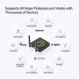 Hubitat Elevation C-8 Pro antenna array boosts coverage.