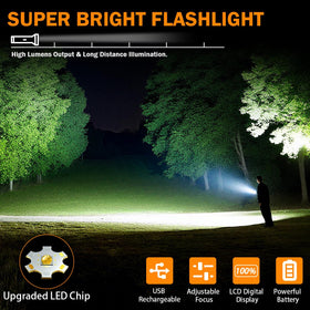Huccbs LED beam close-up showing bright daylight-like illumination