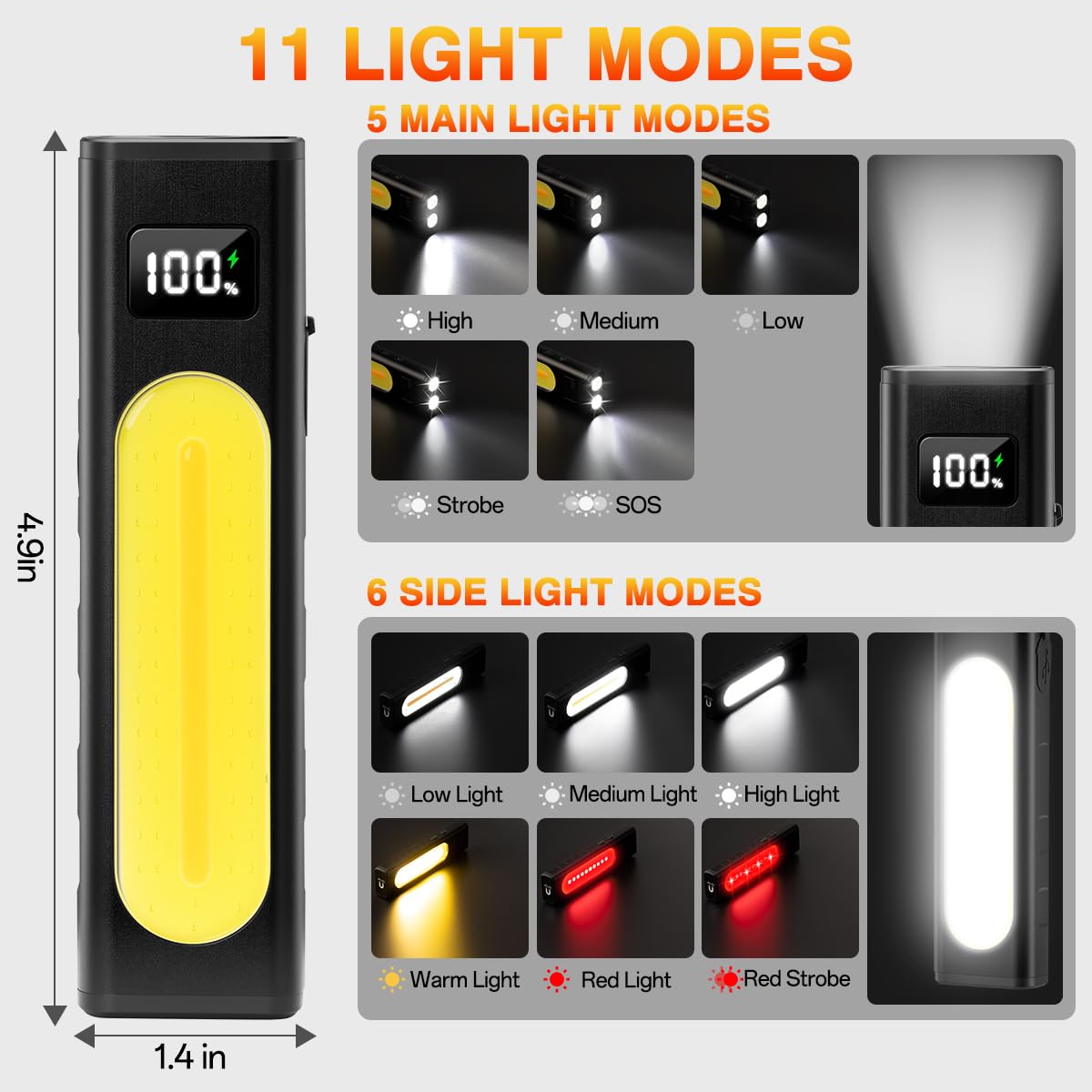 Huccbs LCD display shows battery status in real time for planning outdoor tasks.