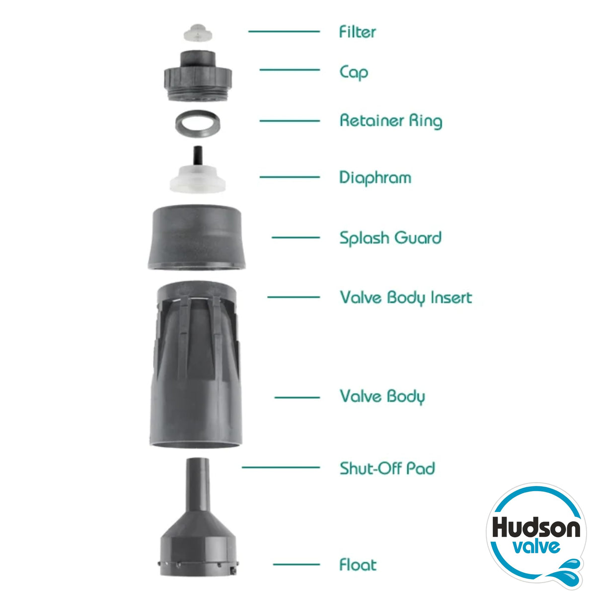 Hudson Valve pond auto-fill application enabling hands-free water management