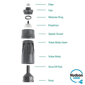 Hudson Valve pond auto-fill application enabling hands-free water management