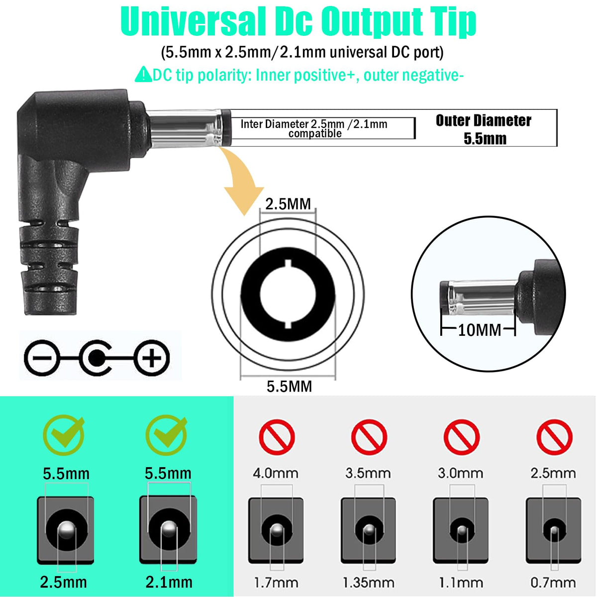 HUEMIHUI 24V 10A output jack close-up with 5.5x2.5mm compatibility