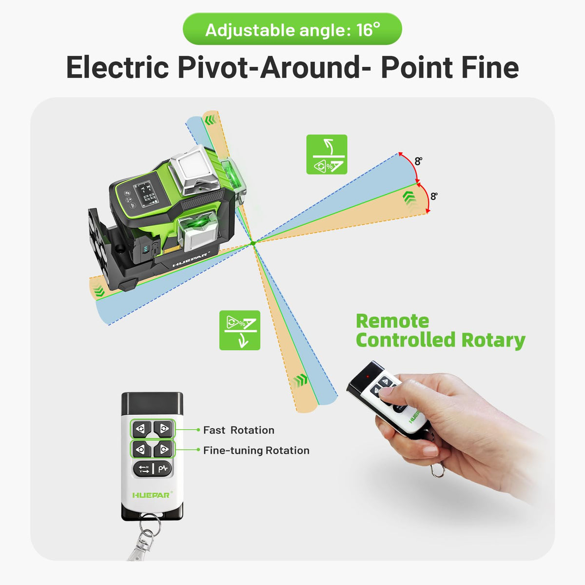 Huepar 360 laser level auto self-leveling display shows tilt and status clearly.