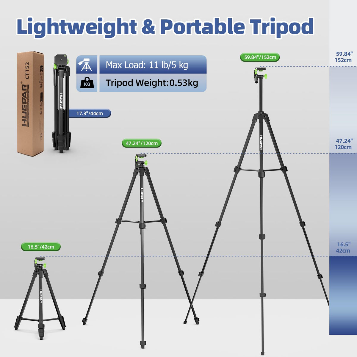 Huepar tripod bubble levels for quick horizontal alignment