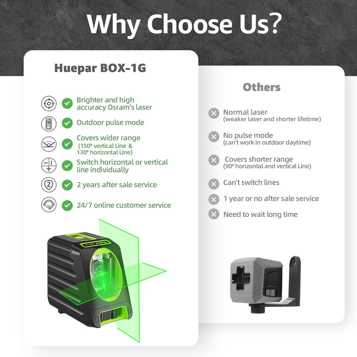 Huepar Box-1G 360-degree magnetic base attached to metal surface for flexible placement.