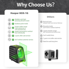 Huepar Box-1G 360-degree magnetic base attached to metal surface for flexible placement.
