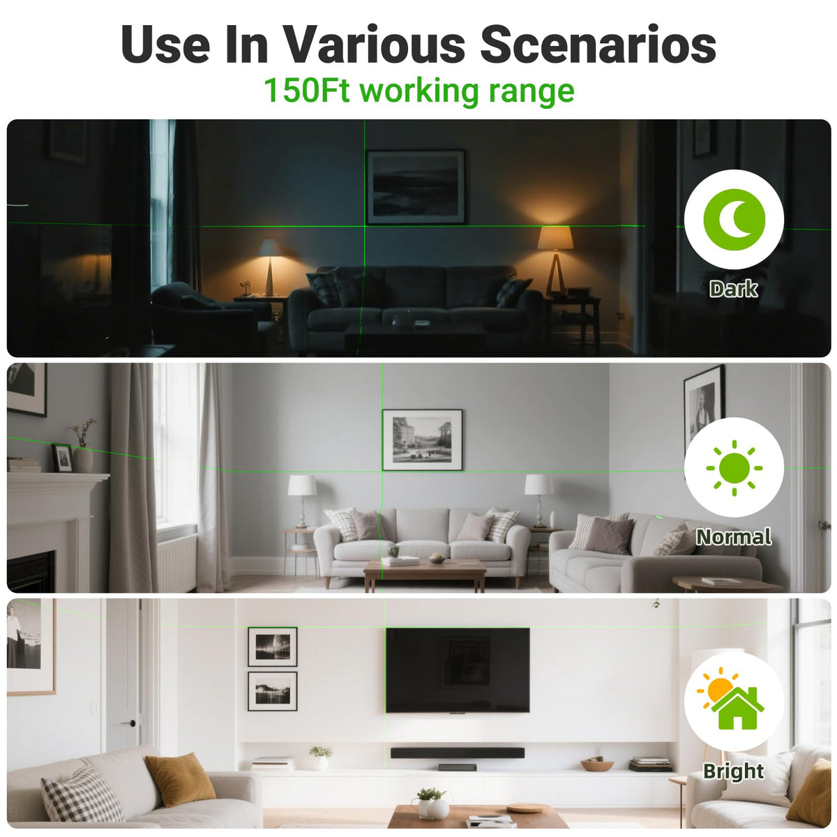 Huepar 130-degree horizontal and 150-degree vertical lines for room layout.