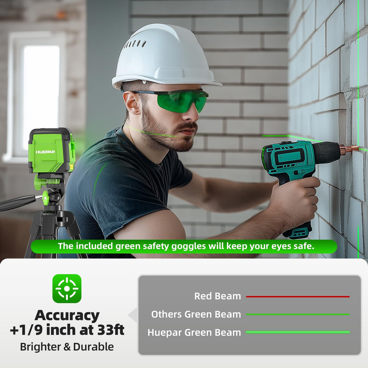 Huepar IP54-rated durability for dust, water splash, and rough sites