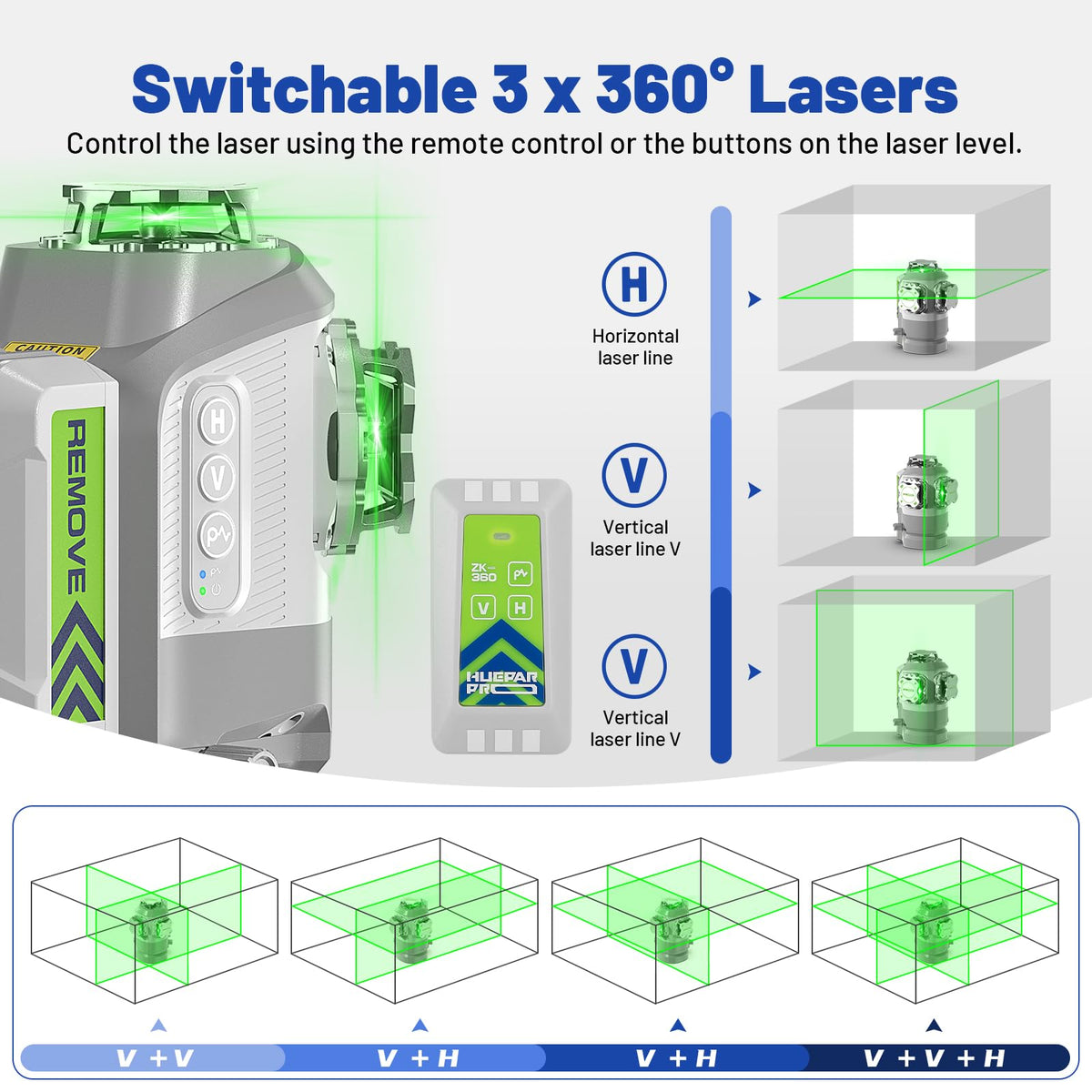 Huepar Pro GS03CG three 360° beams provide full-room layout references.