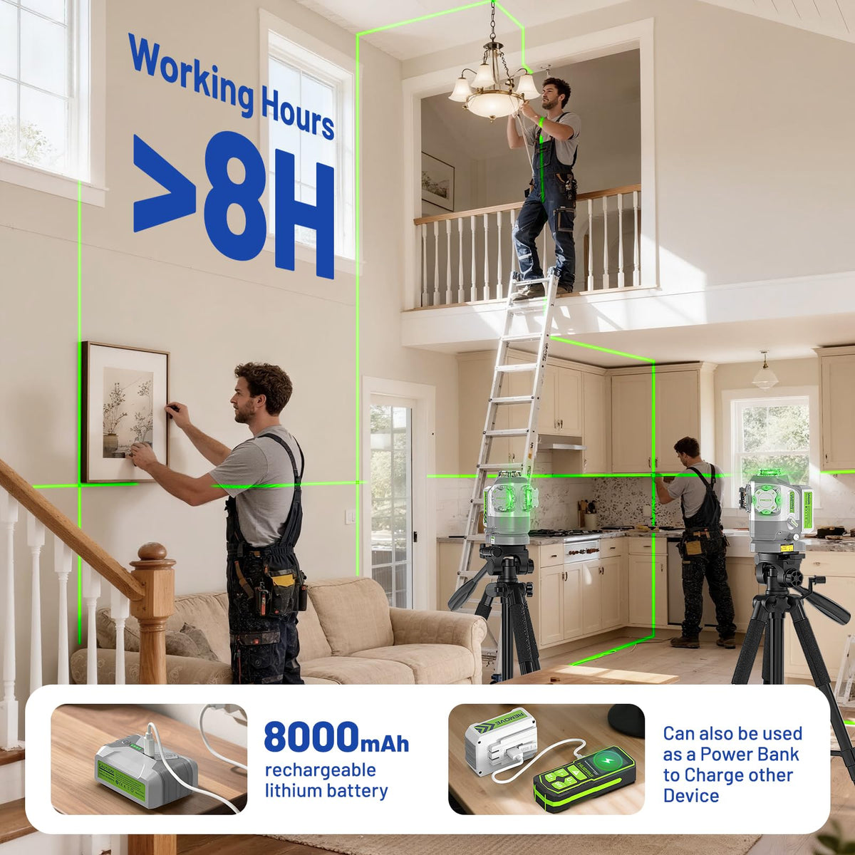 Huepar Pro GS03CG IP54 rugged construction withstands dust and moisture.
