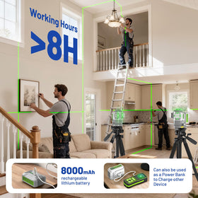 Huepar Pro GS03CG IP54 rugged construction withstands dust and moisture.