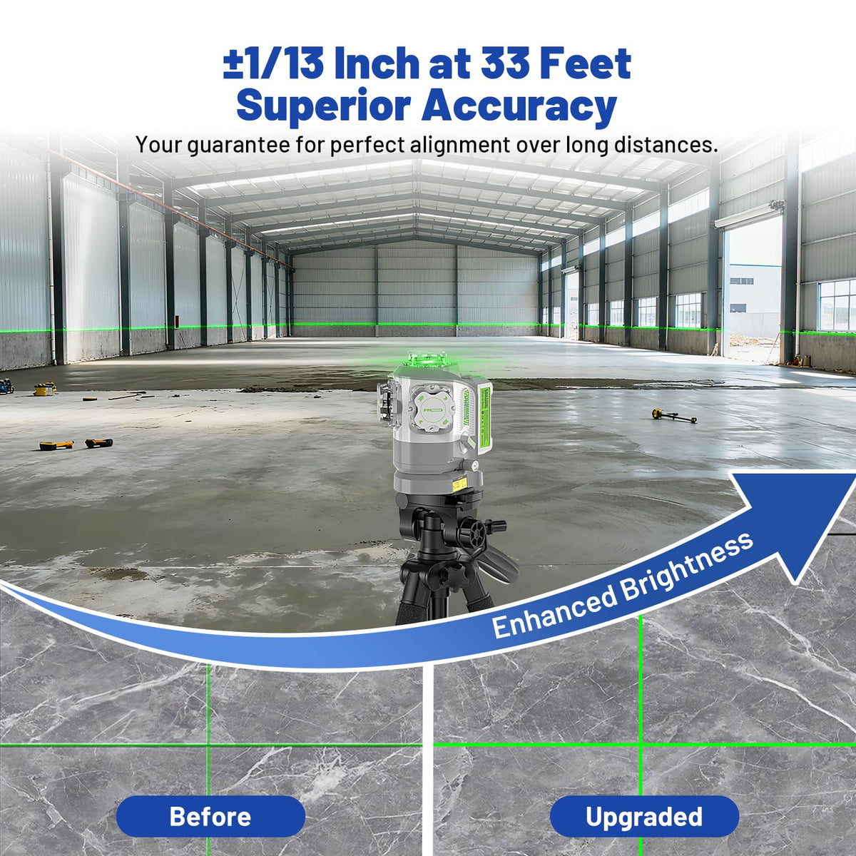 Huepar Pro GS03CG top horizontal 360° line supports ceiling installations.