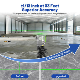 Huepar Pro GS03CG top horizontal 360° line supports ceiling installations.