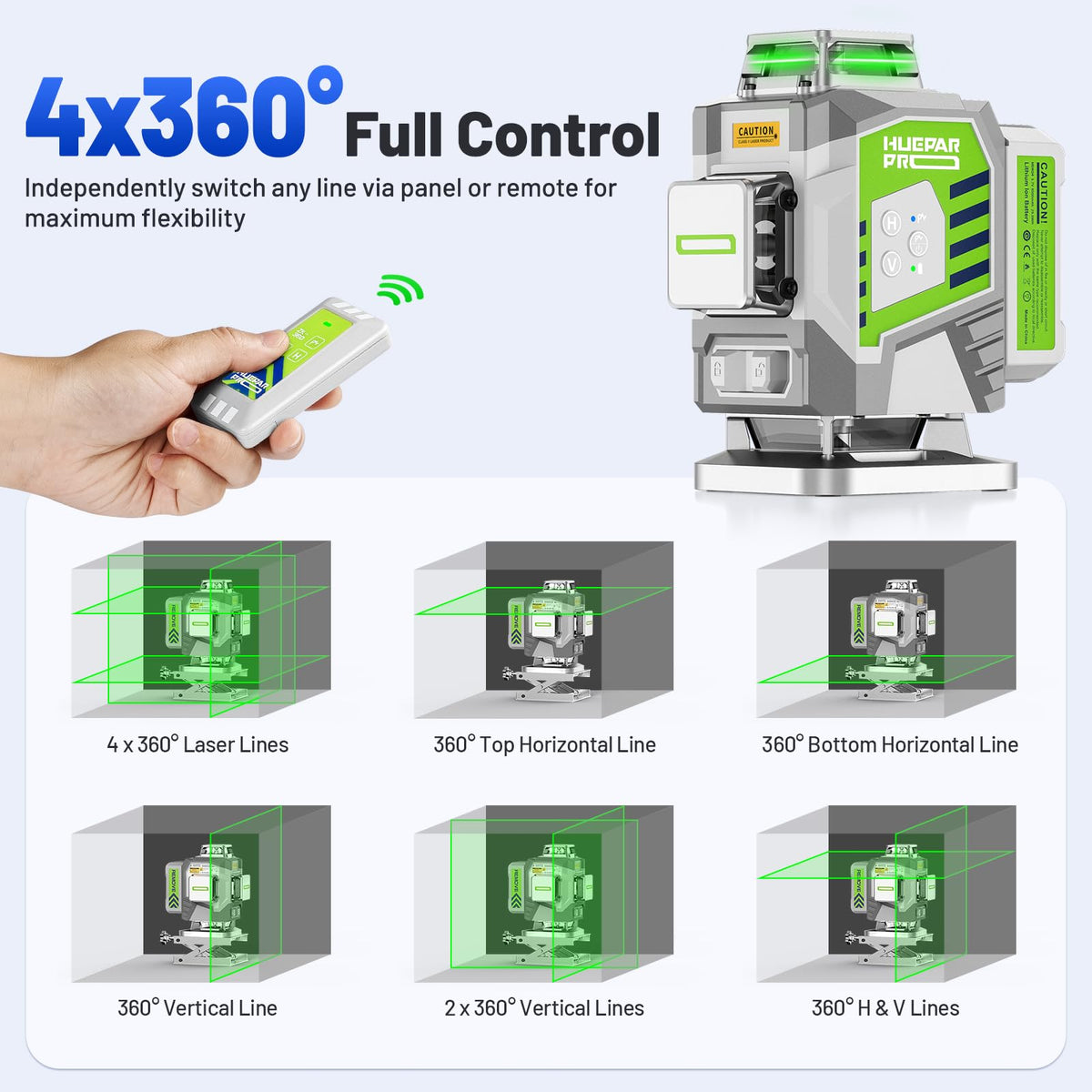 Huepar Pro rugged IP54 housing protects against dust and splashes.