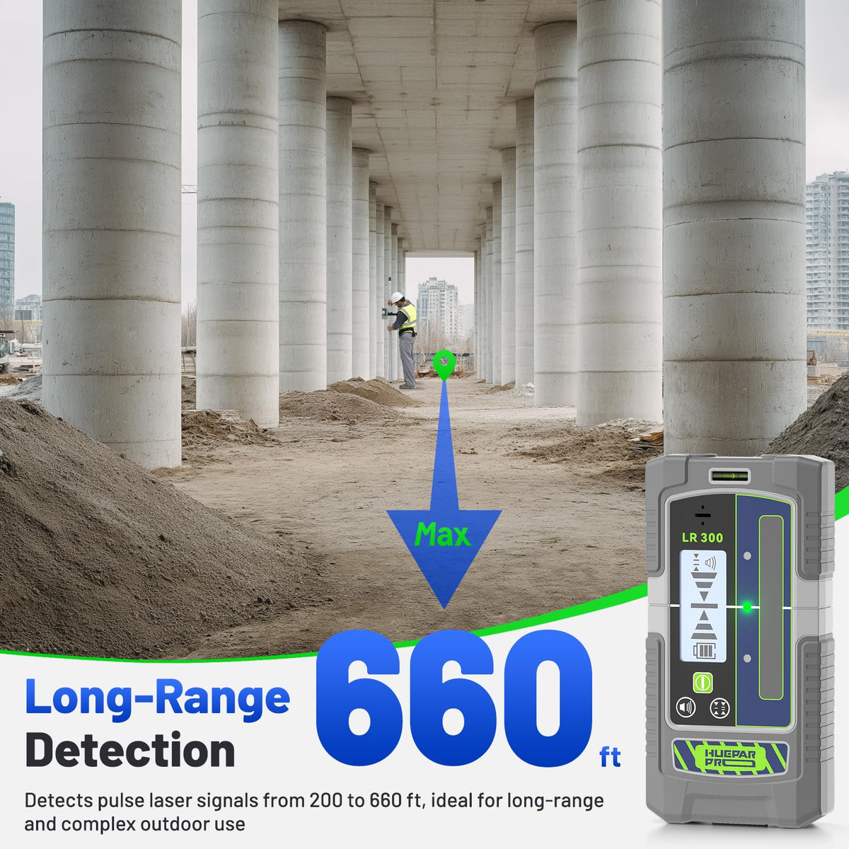 Huepar Pro LR300 LED indicators guide beam position.