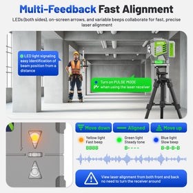 Huepar Pro LR300 magnetic attachments secure on metal.
