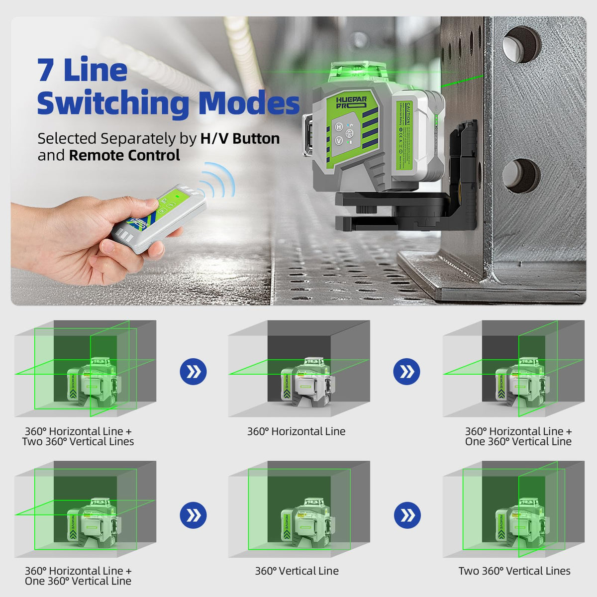 Huepar Pro self-leveling mode stabilizes quickly for on-site use.